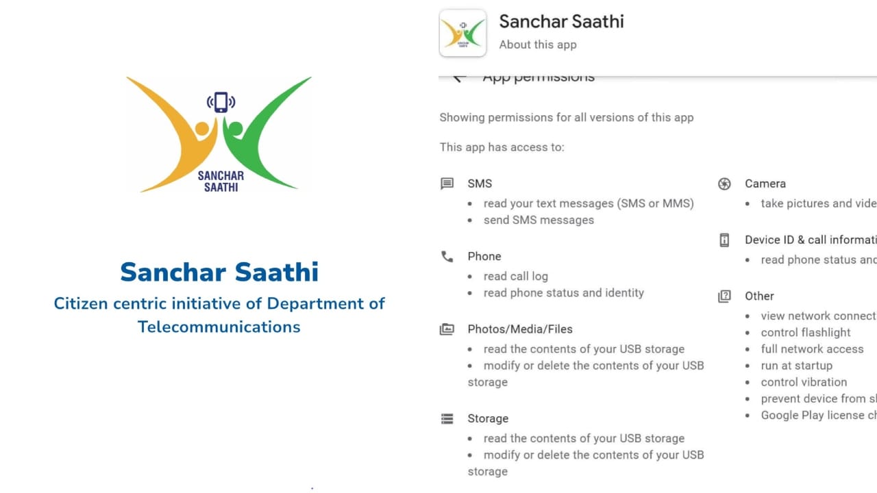 About Sanchar Saathi App