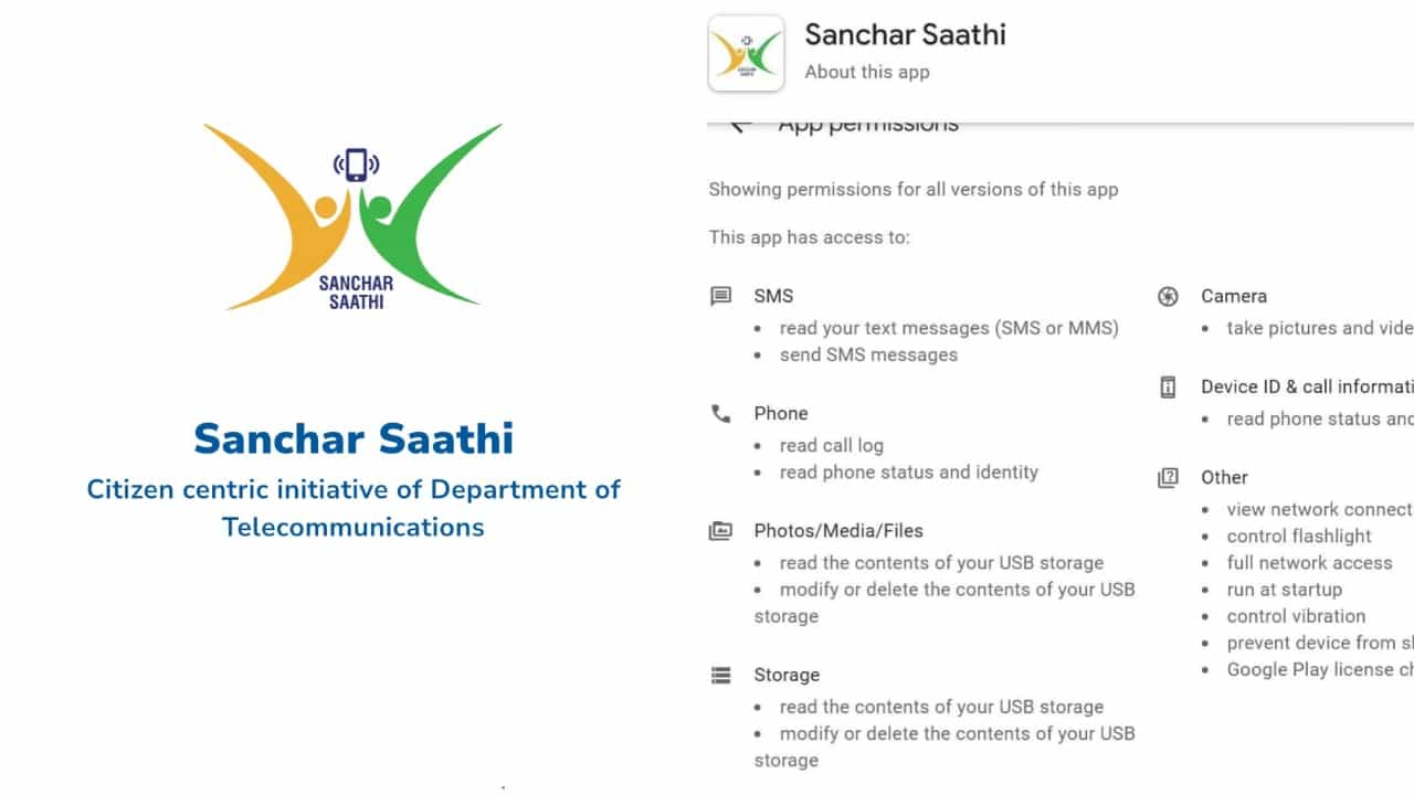 Sanchar Saathi App: സഞ്ചാർ സാഥിയ്ക്ക് വേണ്ടത് ഫയലുകൾ ഡിലീറ്റ് ചെയ്യാനടക്കം നിരവധി പെർമിഷനുകൾ; അപകടമെന്ന് നിരീക്ഷണം