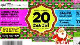ഭാഗ്യപരീക്ഷണം നടത്താന്‍ റെഡിയല്ലേ? 20 കോടിയാണ് സമ്മാനം