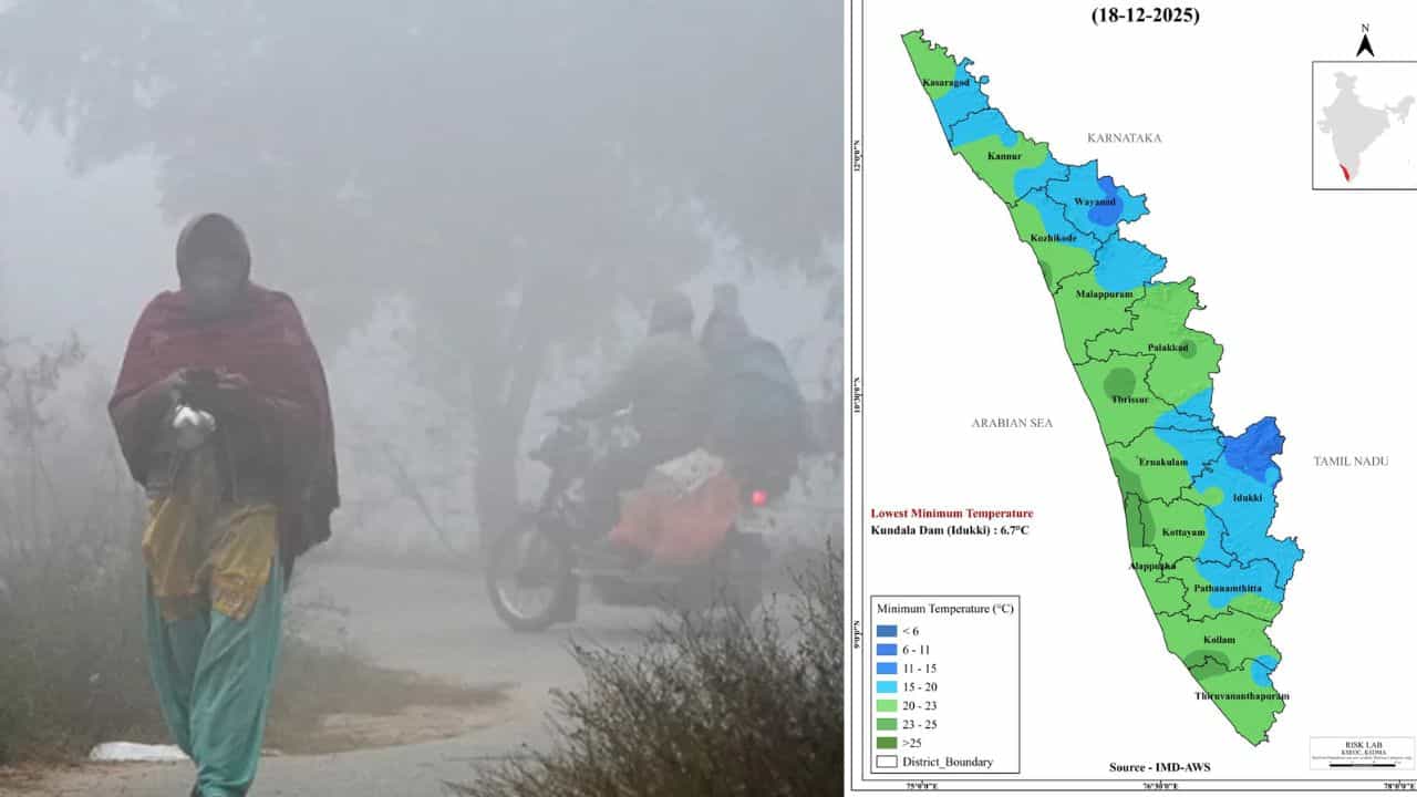 Kerala Weather update: അവധിയെടുത്ത തണുപ്പ് തിരിച്ചു വന്നു തുടങ്ങി... വെള്ള തൊട്ട് മഴമുന്നറിയിപ്പ്