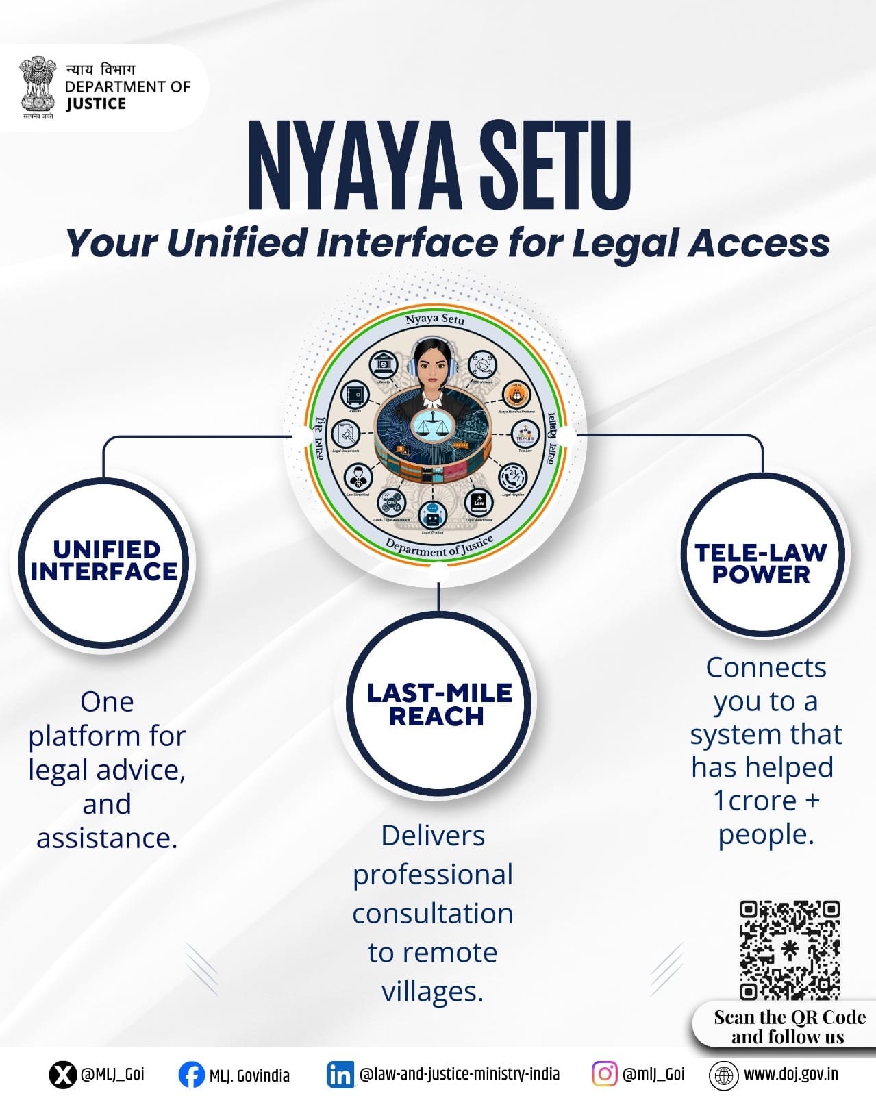 സാധാരണക്കാർക്ക് നിയമപരമായ ഉപദേശങ്ങളും സഹായങ്ങളും എളുപ്പത്തിൽ, സൗജന്യമായി ലഭ്യമാക്കുക എന്ന ലക്ഷ്യത്തോടെ കേന്ദ്ര നിയമ-നീതി മന്ത്രാലയമാണ് 'ന്യായ സേതു' വാട്ട്‌സ്ആപ്പ് ബോട്ട് ആരംഭിച്ചത്. 'നീതി ലഭ്യത ലളിതമാക്കുക' എന്നതാണ് ഈ ചാറ്റ്ബോട്ടിൻ്റെ ലക്ഷ്യം. 
