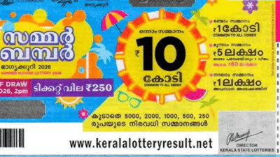 Kerala Summer Bumper Result 2026: സമ്മർ ബമ്പർ ഭാഗ്യശാലിയെ ഇന്നറിയാം, 10 കോടി ആർക്ക്? Kerala Summer Bumper Result 2026: സമ്മർ ബമ്പർ ഭാഗ്യശാലിയെ ഇന്നറിയാം, 10 കോടി ആർക്ക്?