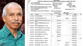 പയ്യന്നൂർ രക്തസാക്ഷി ഫണ്ട് തട്ടിപ്പിൽ തെളിവുകള്‍ പുറത്ത്