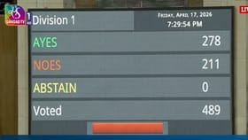 വനിതാ സംവരണ, മണ്ഡല പുനര്‍നിര്‍ണയ ബില്ലുകള്‍ പരാജയപ്പെട്ടു