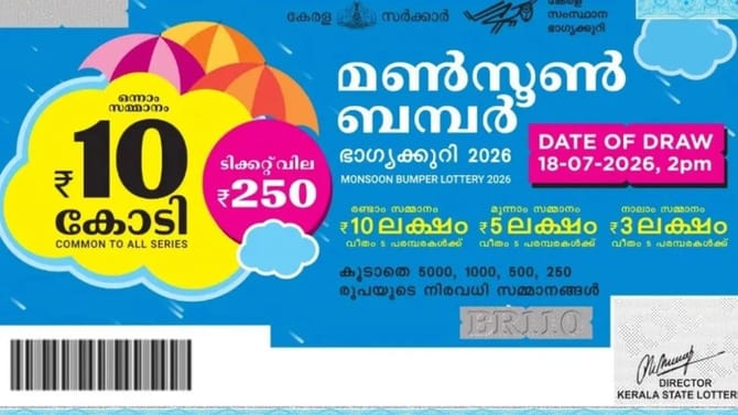 10 കോടി മുഴുവന്‍ കിട്ടില്ല; മണ്‍സൂണ്‍ ബമ്പര്‍ ലോട്ടറിക്കും നികുതി