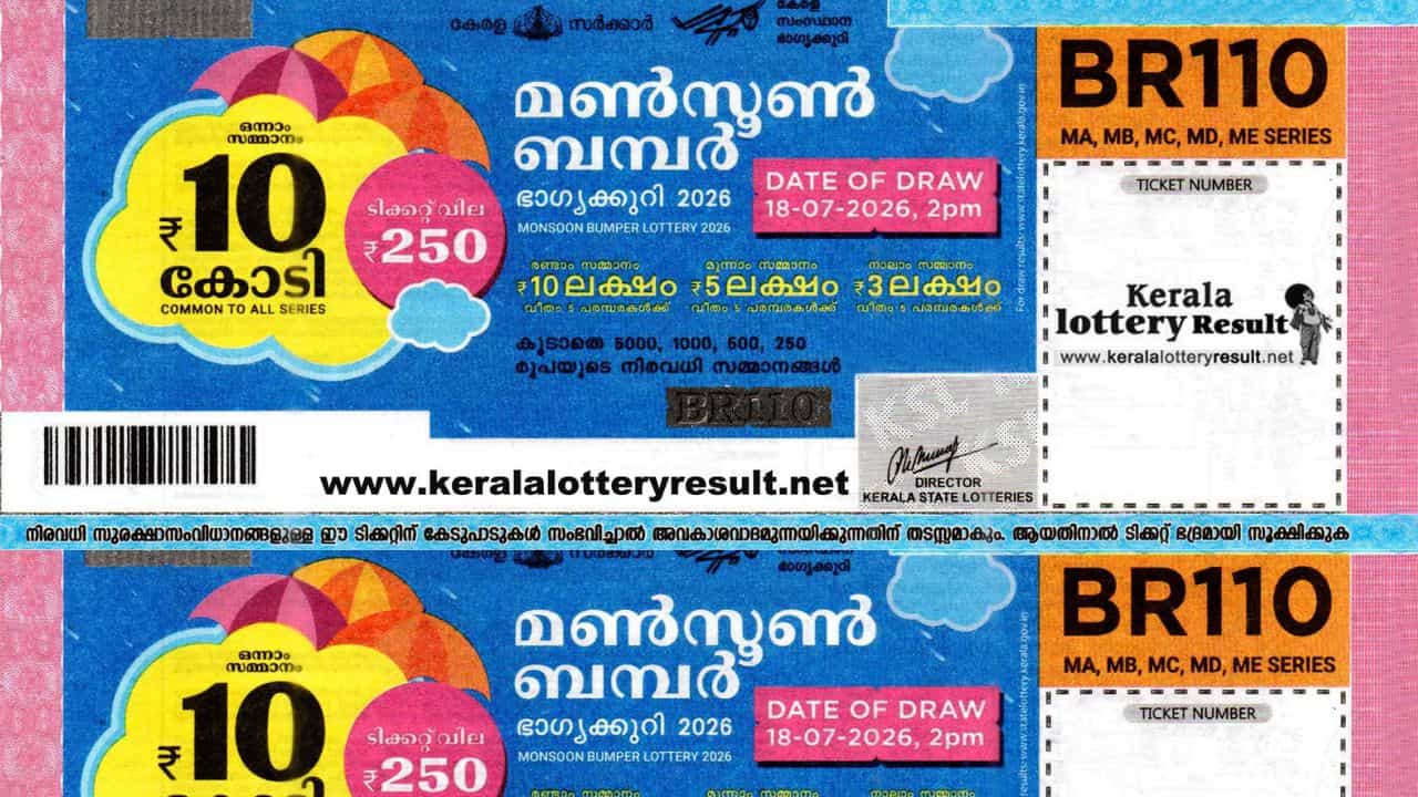 Monsoon Bumper 2026: മണ്‍സൂണ്‍ ബമ്പറെടുത്തോളൂ 250 പോകില്ല, സമ്മാനങ്ങള്‍ ഒരുപാടുണ്ട്; എത്ര പേര്‍ക്ക് കിട്ടുമെന്ന് അറിയാമോ?