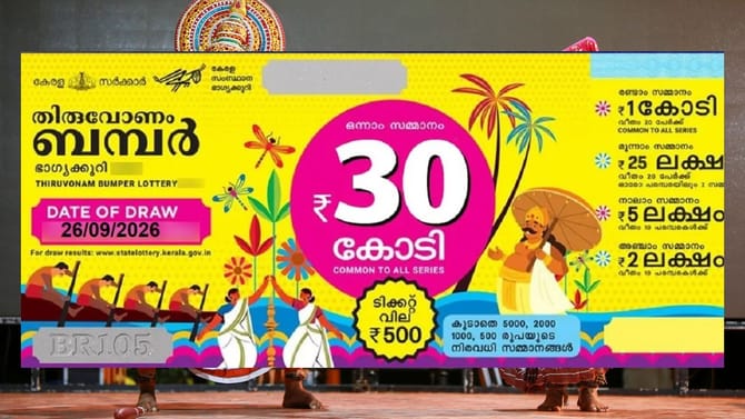 ദേ ഓണം ബമ്പര്‍ നറുക്കെടുപ്പിങ്ങെത്തി; ടിക്കറ്റെടുക്കാന്‍ ഇനി...