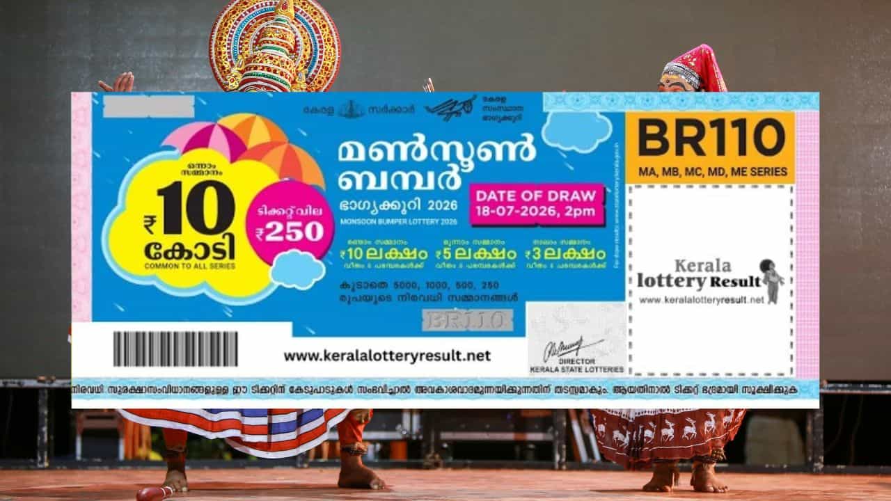 Monsoon Bumper 2026: മണ്സൂണ് ബമ്പര് ഫലം പുറത്ത്; 10 കോടി നേടിയ ഭാഗ്യ നമ്പറിതാ Monsoon Bumper 2026: മണ്സൂണ് ബമ്പര് ഫലം പുറത്ത്; 10 കോടി നേടിയ ഭാഗ്യ നമ്പറിതാ