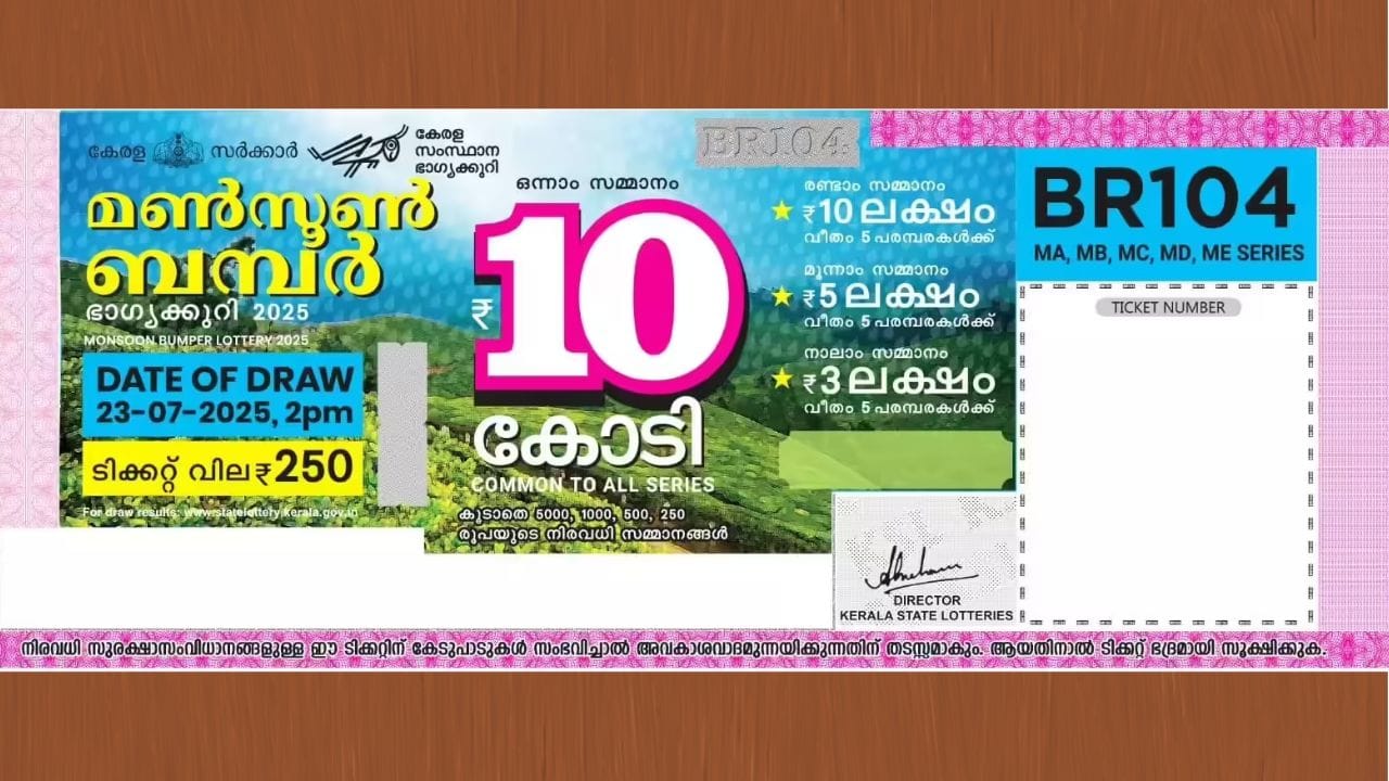 പ്രായപൂര്ത്തിയാകാത്തവര്ക്ക് സമ്മാനം ലഭിച്ചാല് രക്ഷിതാക്കള് ഗാര്ഡിയന് സര്ട്ടിഫിക്കറ്റ് ഹാജരാക്കേണ്ടതുണ്ട്. ഇതോടൊപ്പം കുട്ടിയുടെ ജനന സര്ട്ടിഫിക്കറ്റ്, ആധാര് കാര്ഡ്, പാന് കാര്ഡ് എന്നിവയും രക്ഷിതാവിന്റെ തിരിച്ചറിയല് രേഖയും സംസ്ഥാന ലോട്ടറി വകുപ്പിന്റെ ഓഫീസില് സമര്പ്പിക്കണം. സമ്മാനം ലഭിച്ച ടിക്കറ്റിന്റെ പുറകുവശത്ത് കുട്ടിയുടെ പേരും ഒപ്പും രേഖപ്പെടുത്താനും മറക്കരുത്.