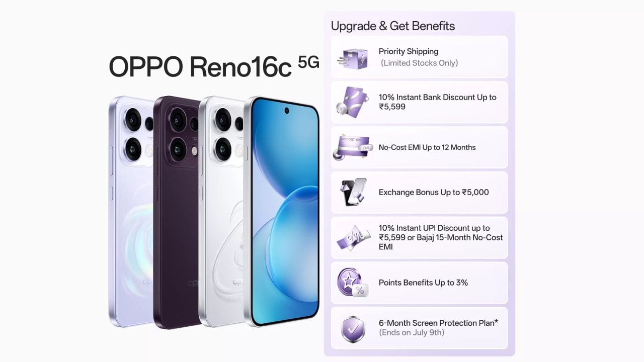വില: ഇന്ത്യയിൽ ഓപ്പോ റെനോ 16c 5ജിയുടെ 8GB + 128GB വേരിയന്റിന് 46,999 രൂപയും, 8GB + 256GB വേരിയന്റിന് 49,999 രൂപയും, 12GB + 256GB വേരിയന്റിന് 55,999 രൂപയുമാണ് വില. ലോഞ്ച് ഓഫറിന്റെ ഭാഗമായി യഥാക്രമം 4699 രൂപ, 4999 രൂപ, 5999 രൂപ ബാങ്ക് ഡിസ്കൗണ്ടുകൾ ലഭ്യമാണ്.