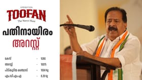 ഒരു മണിക്കൂറിൽ 6 അറസ്റ്റ് , ഓപ്പറേഷൻ തൂഫാനിൽ ഇതുവരെ അകത്തായത്
