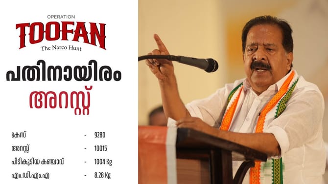 ഒരു മണിക്കൂറിൽ 6 അറസ്റ്റ് , ഓപ്പറേഷൻ തൂഫാനിൽ ഇതുവരെ അകത്തായത്