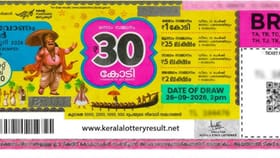 ഓണം ബമ്പര്‍ അടിക്കാന്‍ സാധ്യതയുള്ള നമ്പര്‍ ഏതാണ്? നിങ്ങളുടെ...