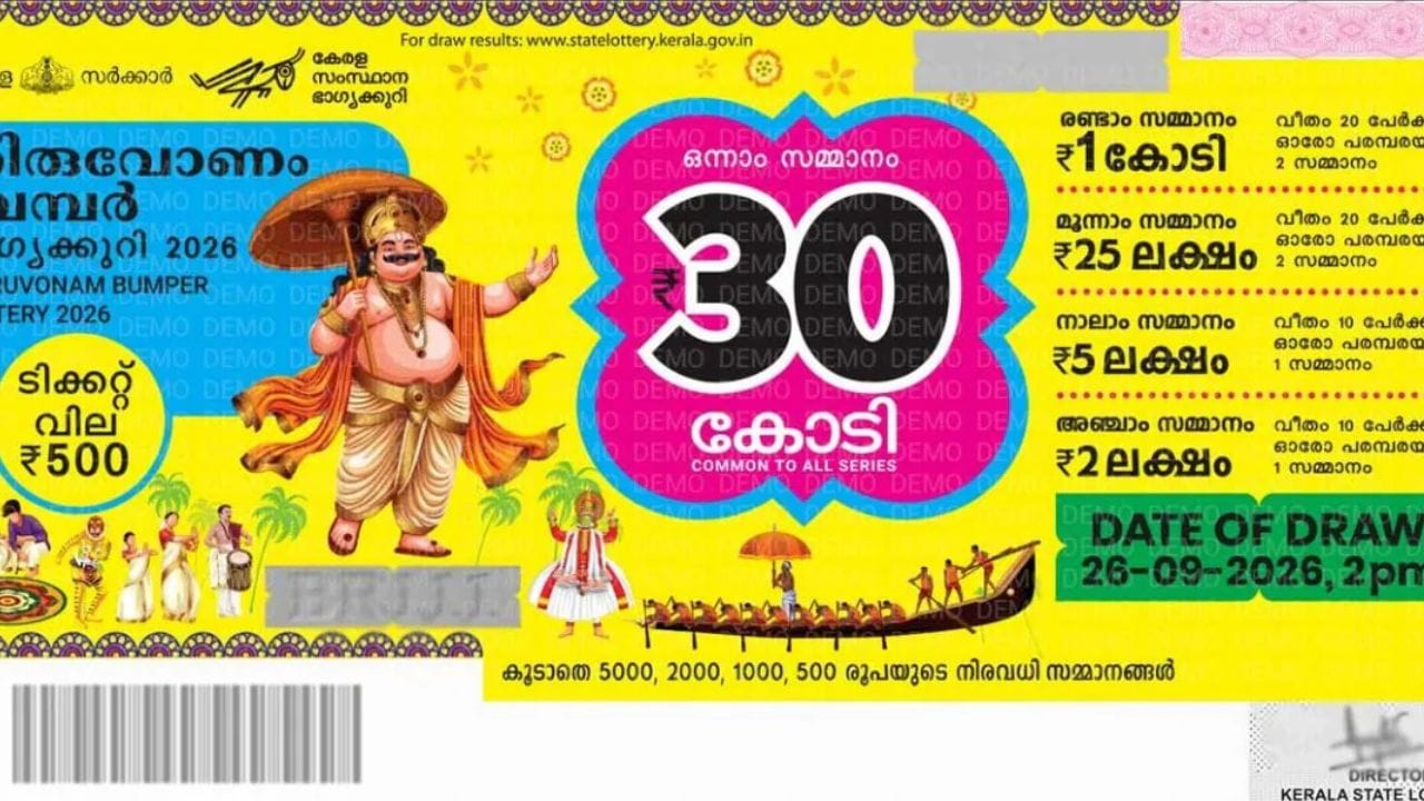 ഒന്നാം സമ്മാനം 30 കോടി രൂപ നേടാന് അവസരം ലഭിക്കുന്ന ഭാഗ്യശാലിക്ക് നികുതിയും സര്ചര്ജും സെസും എല്ലാം കഴിഞ്ഞതിന് ശഷം 15,42,24,000 രൂപയാണ് കയ്യിലേക്ക് കിട്ടുക. എന്നാല് ഈ തുകയ്ക്കും നിങ്ങള് എല്ലാ വര്ഷവും നിങ്ങള് നികുതി നല്കേണ്ടതുണ്ട്. അക്കൗണ്ടിലുള്ള പണത്തിന് സര്ക്കാരിന് കൃത്യമായ കണക്കുകള് ബോധിപ്പിക്കാന് എല്ലാവരും ബാധ്യസ്ഥരാണ്.