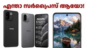 ഫീൽഡ് ​ഔട്ടായ ബ്രാൻഡിന്റെ വമ്പൻ തിരിച്ചുവരവ്!