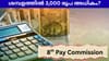 മിനിമം ശമ്പളത്തിൽ 3,000 രൂപ അധികം! ഫിറ്റ്‌മെന്റ് ഫാക്ടർ എത്ര?...