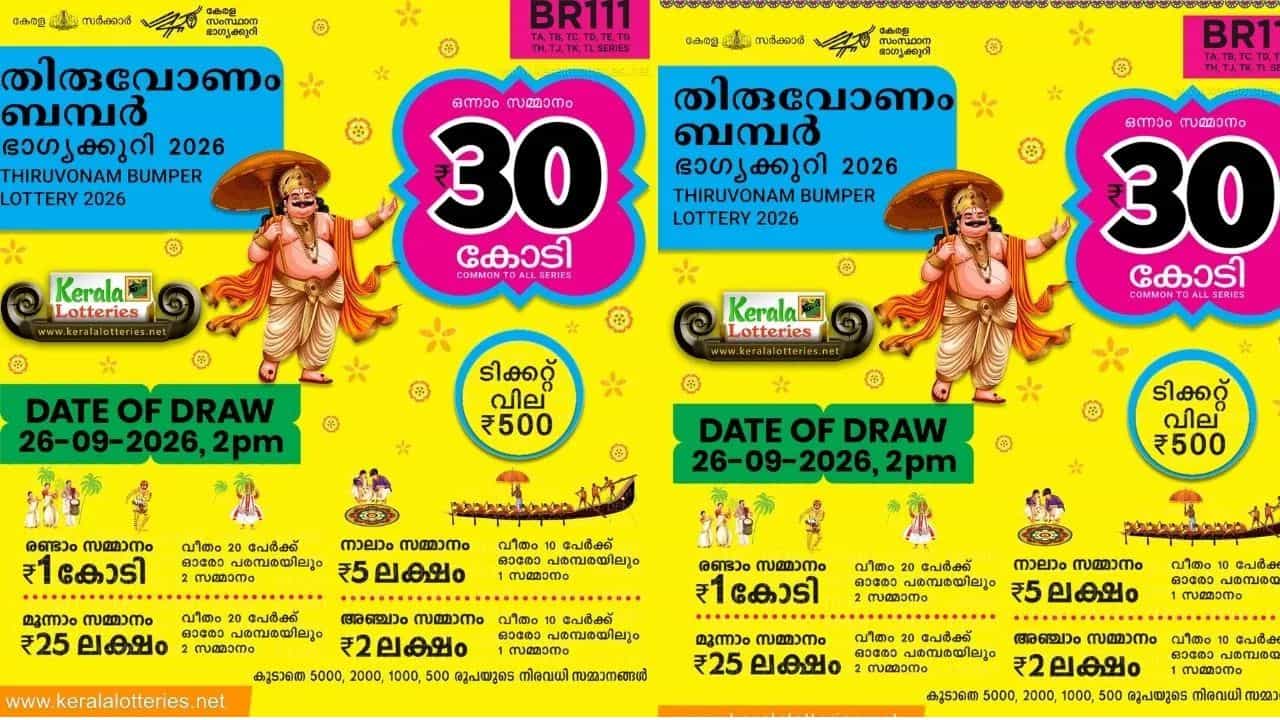 Onam Bumper 2026: ഓണം ബംബർ അടിച്ചത് തനിക്കെന്ന അവകാശവാദവുമായി തമിഴ്നാട് സ്വദേശി Onam Bumper 2026: ഓണം ബംബർ അടിച്ചത് തനിക്കെന്ന അവകാശവാദവുമായി തമിഴ്നാട് സ്വദേശി