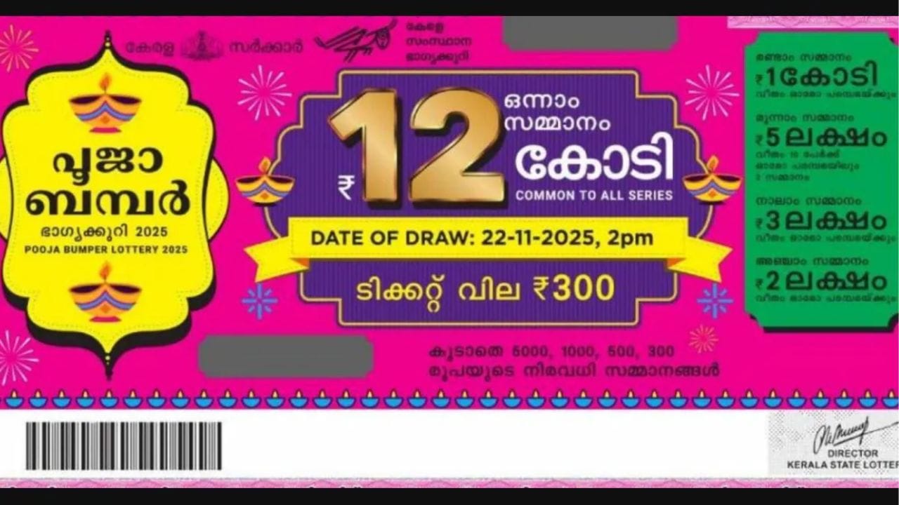പൂജ ബമ്പര് BR 112ന്റെ നറുക്കെടുപ്പ് നവംബര് 28ന് ഉച്ചയ്ക്ക് രണ്ടിന് തിരുവനന്തപുരം ഗോര്ഖി ഭവനില് നടക്കും. അതിനാല് ടിക്കറ്റ് വാങ്ങുന്നവര് നറുക്കെടുപ്പ് തീയതി കൃത്യമായി ശ്രദ്ധിക്കുന്നത് പ്രധാനമാണ്. ചില പ്രത്യേക സാഹചര്യങ്ങളില് ബമ്പറിന്റെ നറുക്കെടുപ്പ് തീയതി മാറ്റിവെക്കാറുണ്ട്. അതിനാല് പൂജ ബമ്പറുമായി ബന്ധപ്പെട്ട് വരുന്ന വിവരങ്ങള് പ്രത്യേകം ശ്രദ്ധിക്കുക.