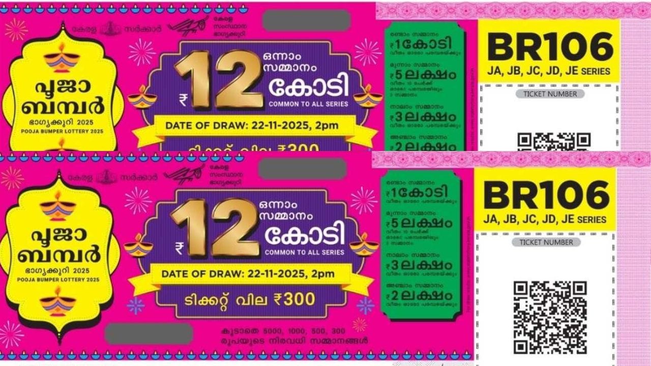 ഒന്നാം സമ്മാനം- 1,20,00,000, സമാശ്വാസം സമ്മാനം- 40,000, രണ്ടാം സമ്മാനം- 50,00,000, മൂന്നാം സമ്മാനം- 5,00,000, നാലാം സമ്മാനം- 1,50,000, അഞ്ചാം സമ്മാനം- 2,00,000, ആറാം സമ്മാനം- 40,50,000, ഏഴാം സമ്മാനം- 64,80,000, എട്ടാം സമ്മാനം-64,80,000, ഒന്പതാം സമ്മാനം- 42,12,000 എന്നിങ്ങനെയാണ് ഓരോ സമ്മാനത്തിനും ലഭിക്കുന്ന ഏജന്റ് കമ്മീഷന്.
