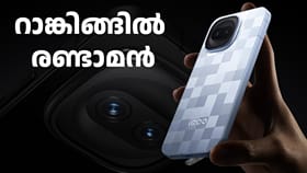 റാങ്കിങ്ങിൽ രണ്ടാമൻ, ഐക്യൂ 15R 5ജിക്ക് ഡിസ്കൗണ്ട്